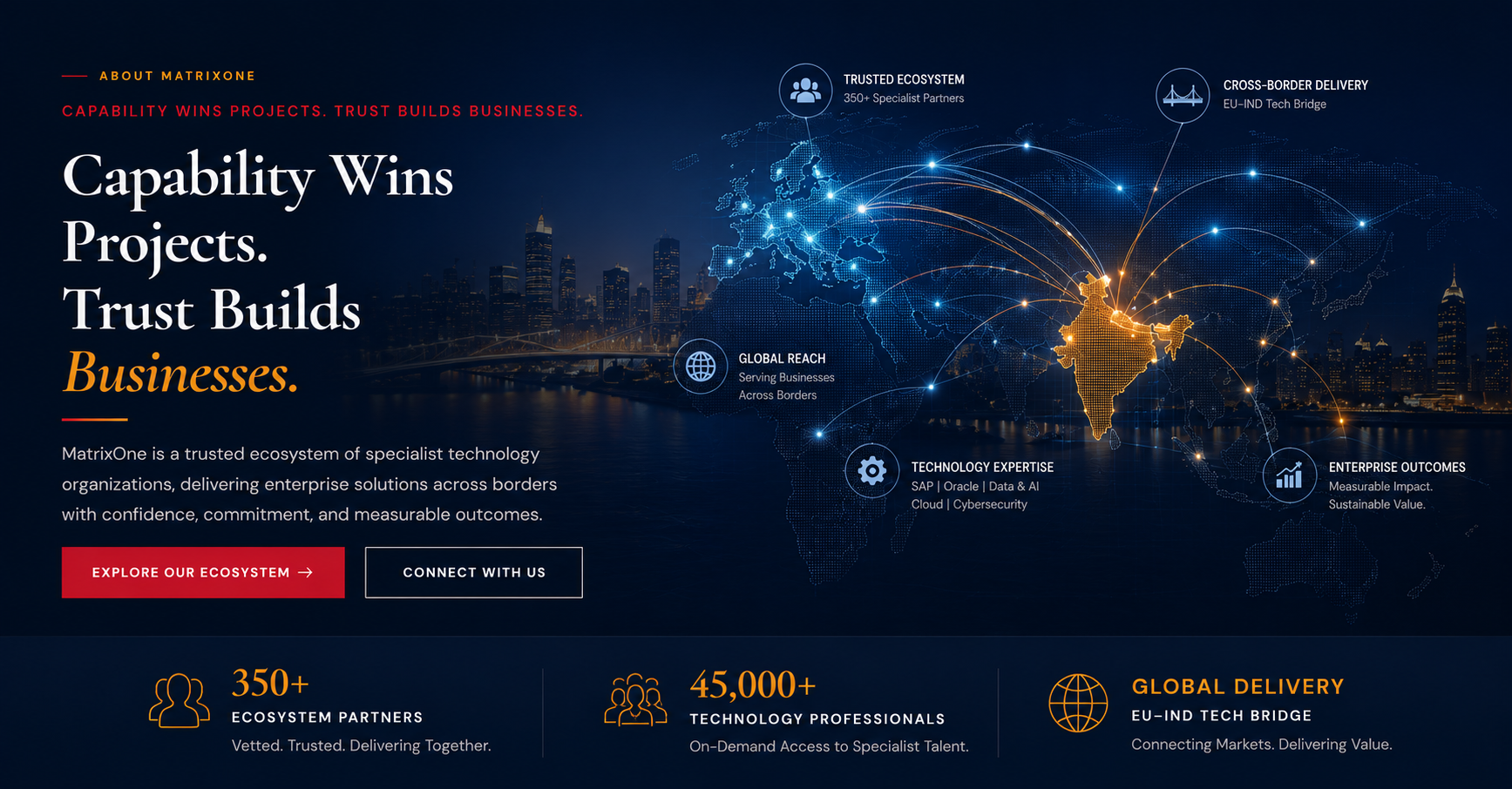 MatrixOne — Capability Wins Projects. Trust Builds Businesses.