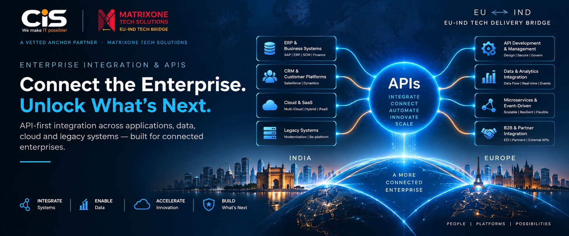 CISIN — A Vetted Anchor Partner, MatrixOne Tech Solutions. Enterprise Integration & APIs: Connect the Enterprise. Unlock What's Next.