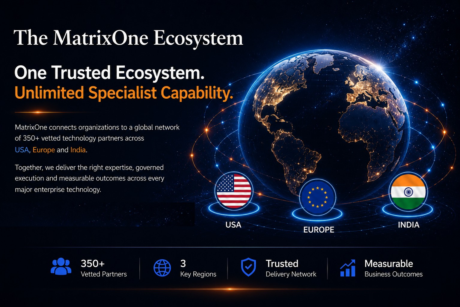 The MatrixOne Ecosystem — One Trusted Ecosystem. Unlimited Specialist Capability.
