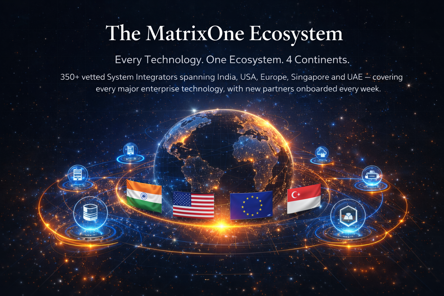 MatrixOne Ecosystem