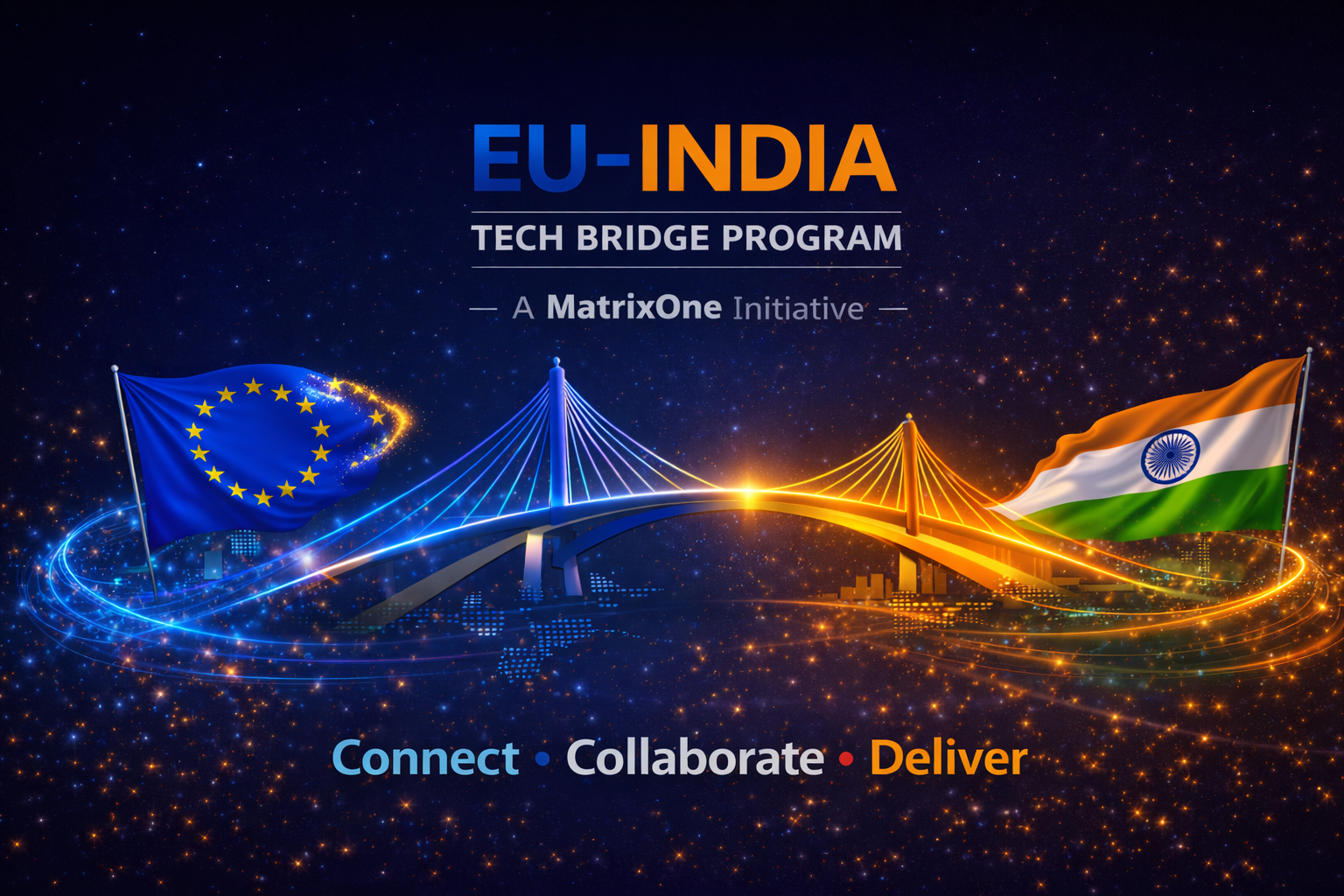 EU-India Tech Bridge Program — A MatrixOne Initiative — Connect · Collaborate · Deliver