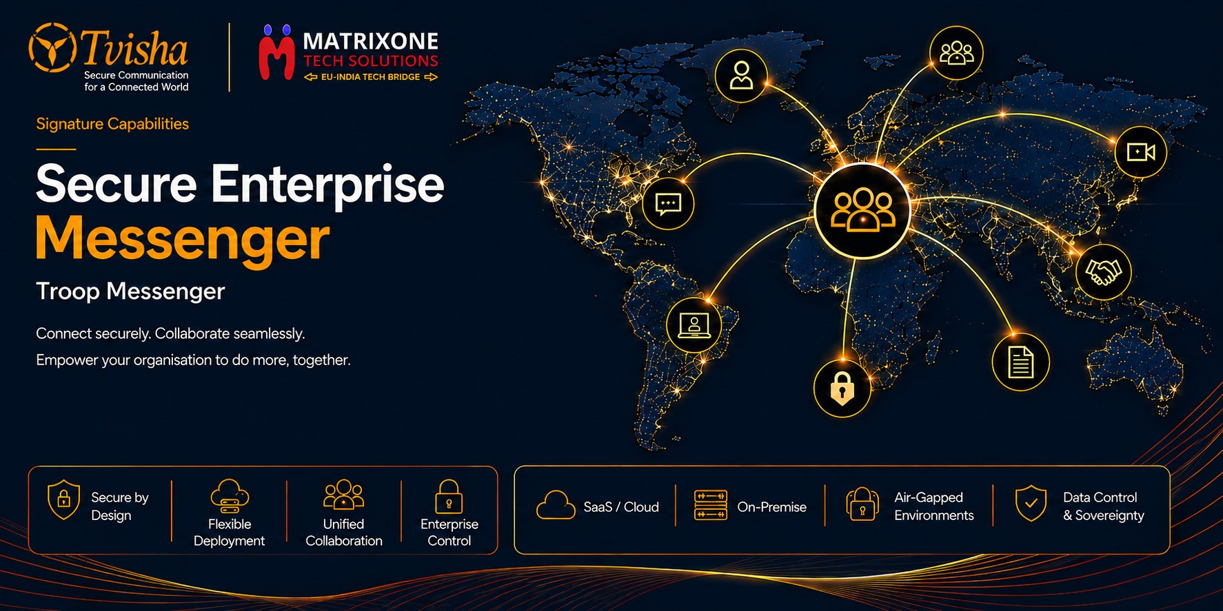 Signature Capabilities — Secure Enterprise Messenger, Troop Messenger. Connect securely. Collaborate seamlessly. Empower your organisation to do more, together. MatrixOne Tech Solutions.