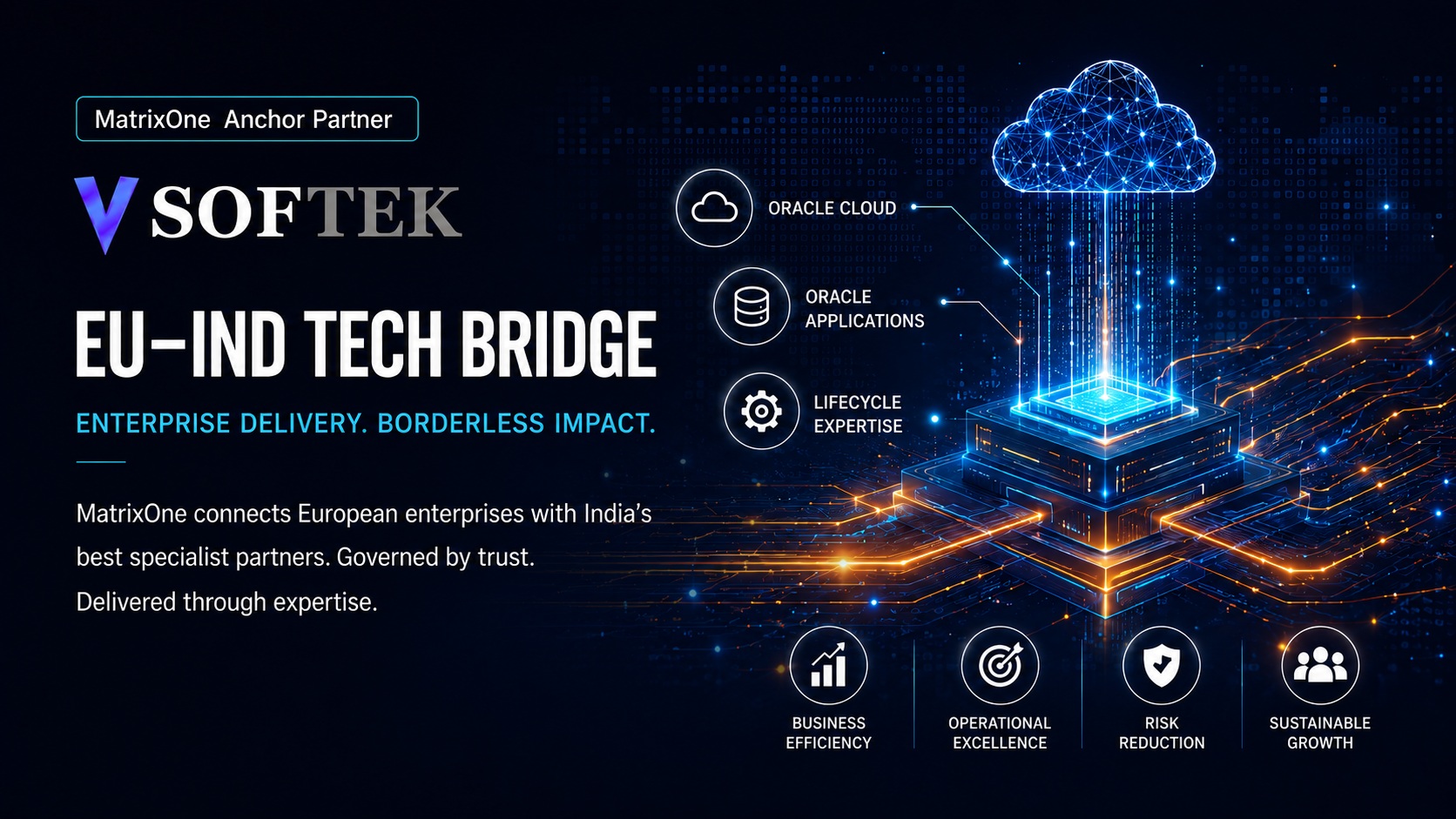 Oracle Enterprise Transformation — Modernize Oracle R12 to Oracle Fusion Cloud. MatrixOne.